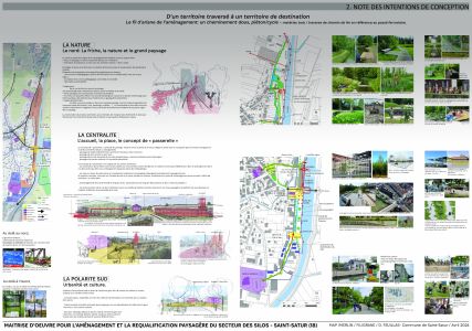 Projet Lauréat